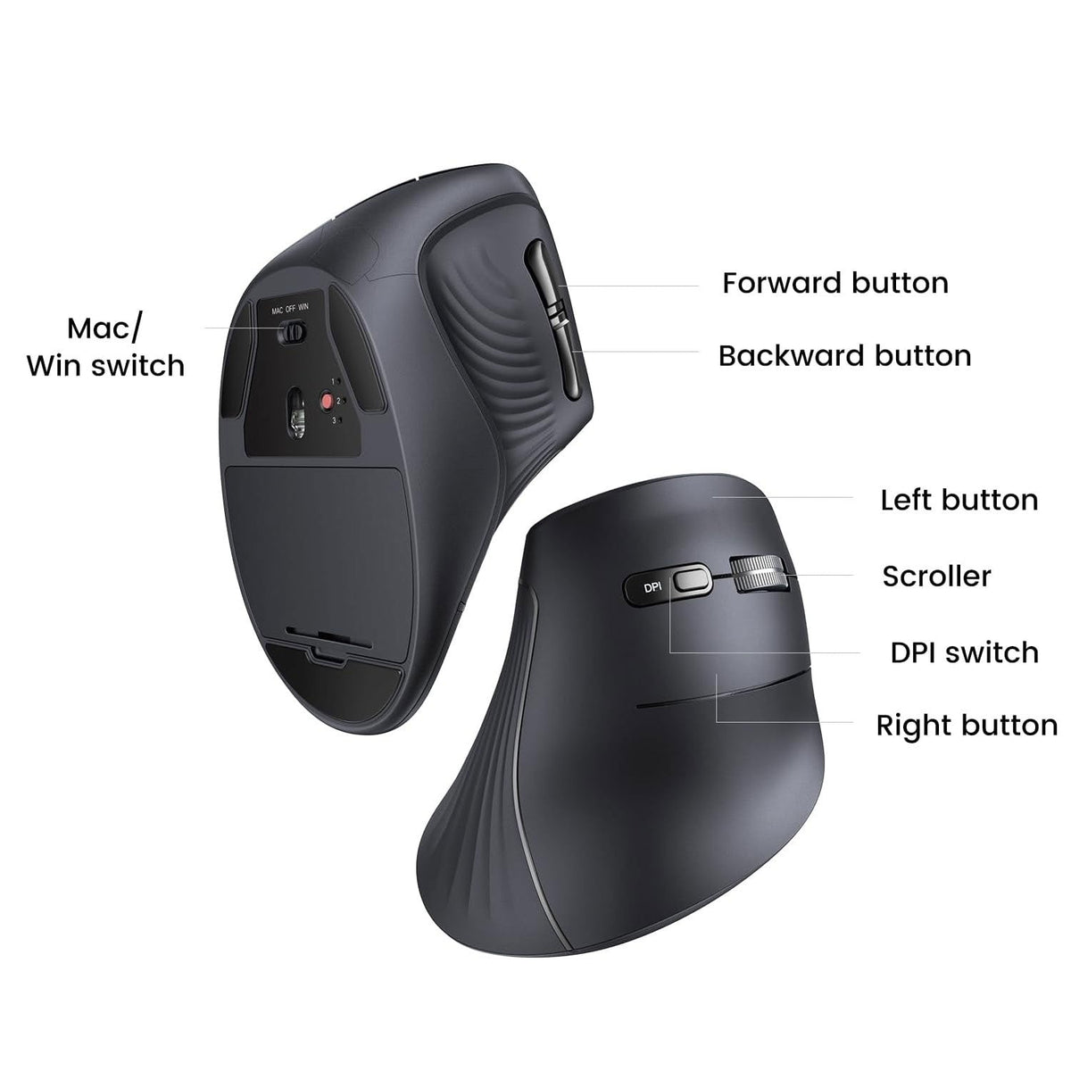 UGREEN 25444 Multi Mode Vertical Mouse Black