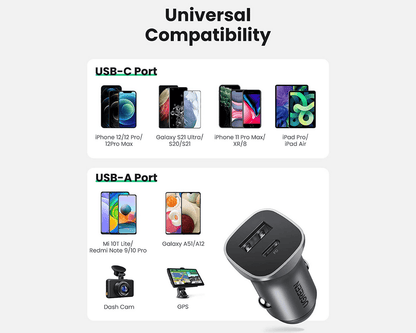 UGREEN 20W USB C Car Charger PD QC3.0 Dual Ports 30780