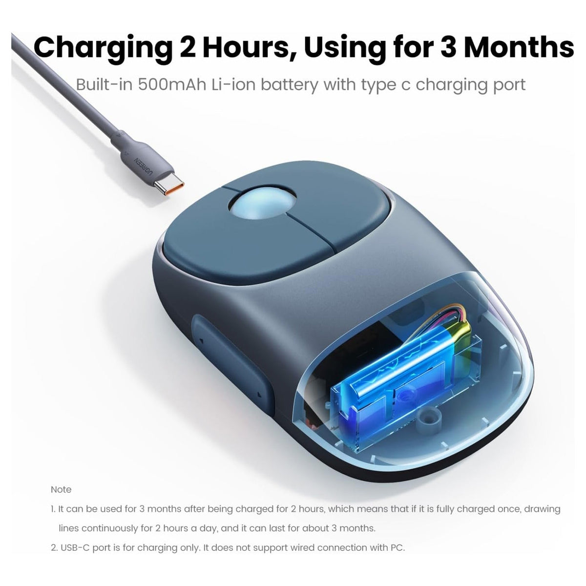 UGREEN MU102 FUN+ Wireless Mouse Blue 90538